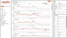 Obscape Data Portal